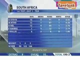 1st Test  South Africa vs West Indies - Highlights Part 4