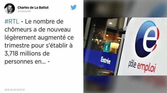 Chômage. 16 400 demandeurs d’emploi supplémentaires au 3e trimestre, un nombre en hausse.