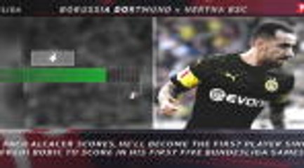 5 things... Alcacer chasing goalscoring history