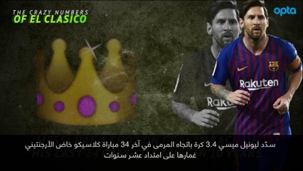 كرة قدم: الدوري الإسباني: الإحصائيات الجنونيّة لموقعة الكلاسيكو