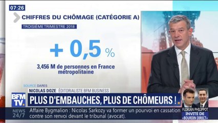 Hausse du chômage mais plus d'embauches: comment expliquer ce paradoxe ?