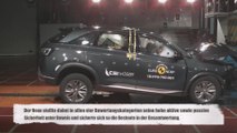 Hyundai Nexo erhält fünf Sterne beim EuroNCAP