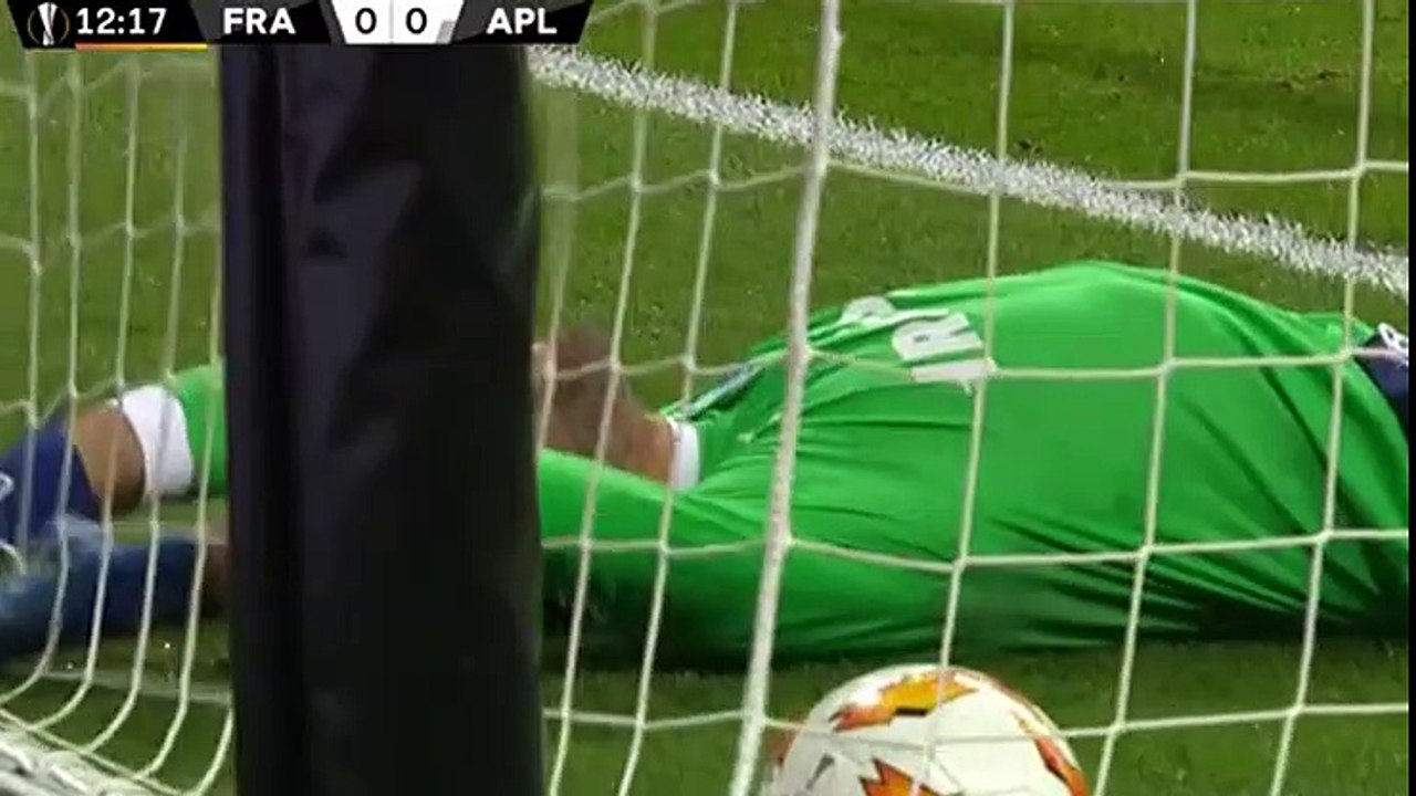 goaIkeeper faiI