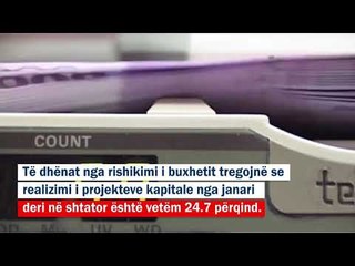Investimet kapitale janë realizuar vetëm 24 7%