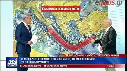 ΓΕΡΑΣΙΜΟΣ ΠΑΠΑΔΟΠΟΥΛΟΣ - ΖΑΚΥΝΘΟΣ