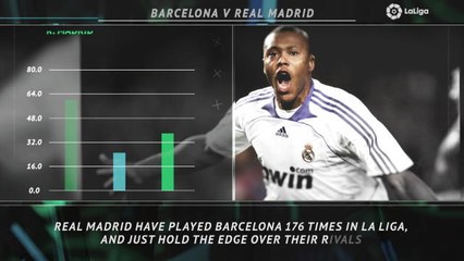 Download Video: Big Match Focus - Real Madrid looking to extend unbeaten run at Camp Nou