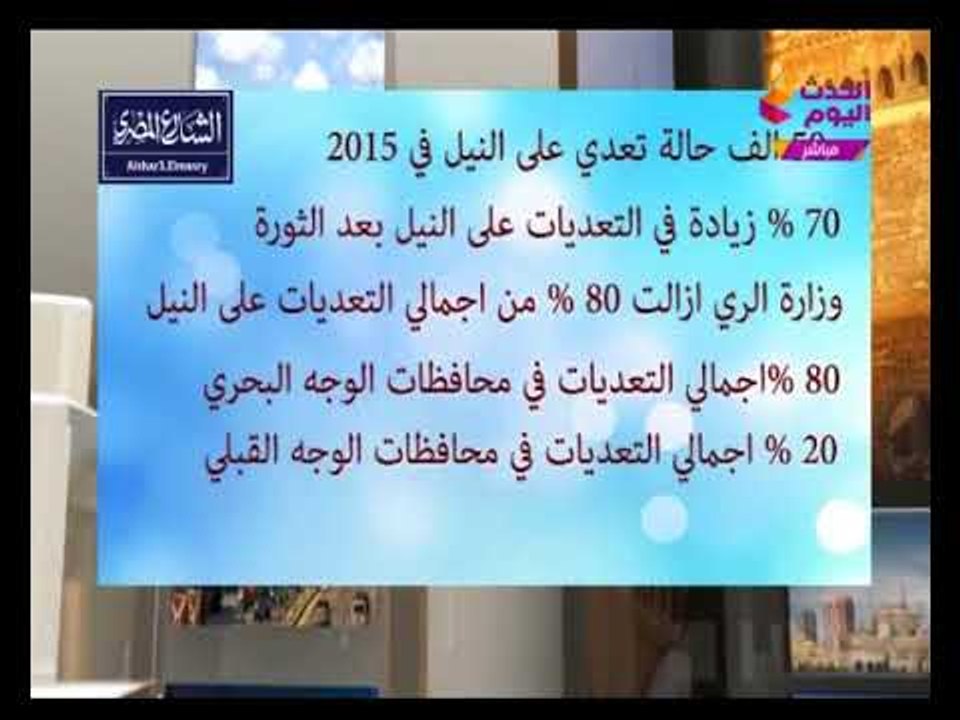 صادم| الشارع المصري يرصد بالإنفو جراف حالات الت...