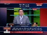 مفاجأة| النائب فرج عامر يرد علي شائعات مرتضى منصور ومجلس النواب لم يتوسط لإنهاء أزمة الزمالك