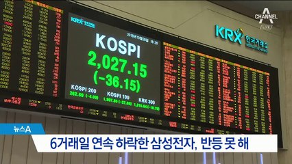 최대 실적에도 ‘셀코리아’…주식 파는 외국인들