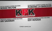 Suap DPRD Kalteng, KPK Tetapkan 7 Orang Tersangka