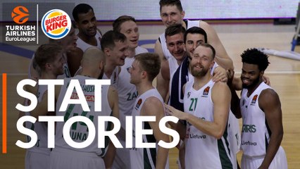 下载视频: Turkish Airlines EuroLeague Regular Season Round 4: Stats Stories