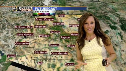 Warm temps are back for the weekend