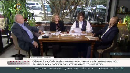 Billur Aktürk ile 24 Kafe