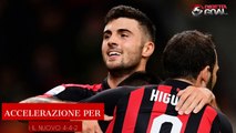Calciomercato Milan, accelerazione per Ibrahimovic