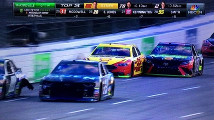 2018 MENCS First Data 500 Reactions