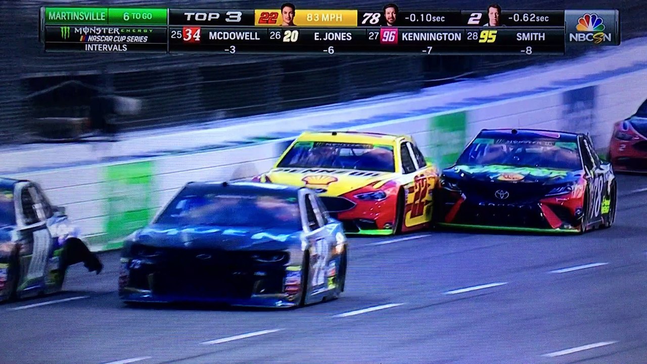 2018 MENCS First Data 500 Reactions