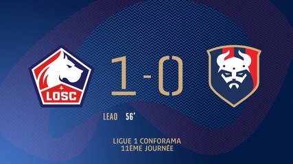 Le résumé du match Lille LOSC / SMCaen