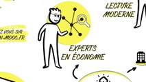 FUN-MOOC : Introduction à l'économie de l'innovation