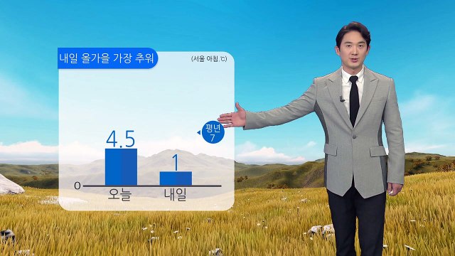 [날씨] 내일 오늘보다 더 추워...찬바람에 체감기온 '뚝' / YTN