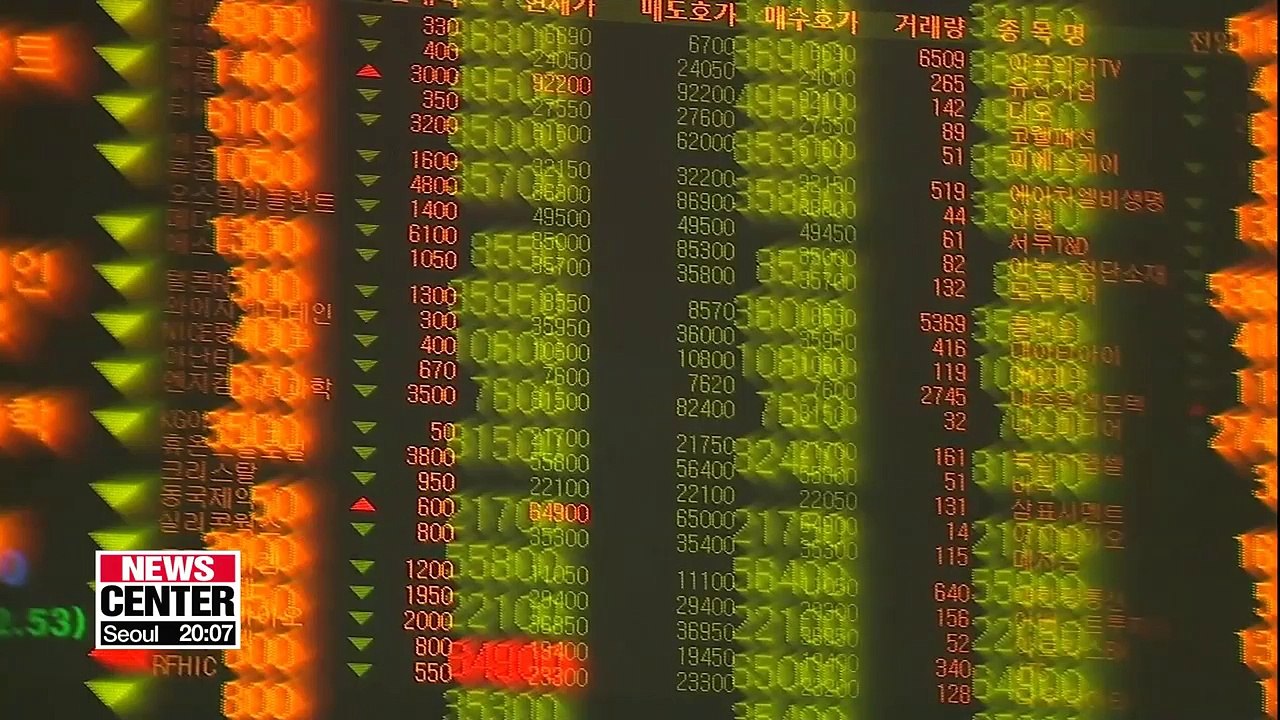 KOSPI closes below 2,000 for the first time in 22 months