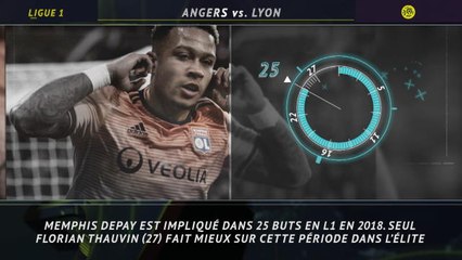 Ligue 1 - 5 choses à retenir de la 11e j.
