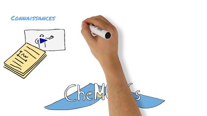 FUN MOOC : Chimiometrie, chapitre 2/2 : les méthodes supervisées