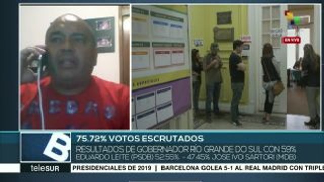 Pide líder del MST brasileño esperar resultados totales de balotaje