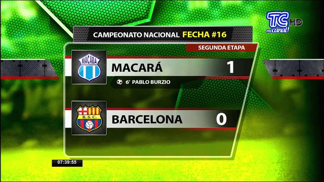 Guillermo Almada- “No tenemos más que Arreaga y Torres; tuvimos que improvisar”