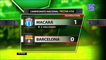 Guillermo Almada-  “No tenemos más que Arreaga y Torres; tuvimos que improvisar”