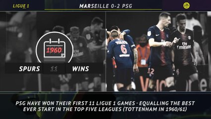 5 things... PSG's historic winning start