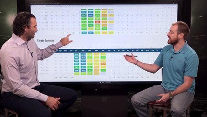 New York Giants Breaking Down the Trades  PFF