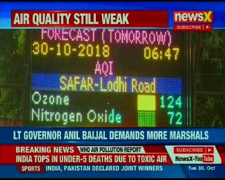 Delhi air pollution: Red alert as national capital is choking, air quality still weak