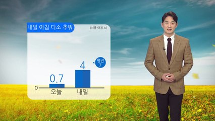 [날씨] 내일 아침 다소 추워...새벽 곳곳 비 또는 눈 / YTN