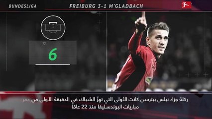 كرة قدم: الدوري الألماني: خمس حقائق يجب إدراكها