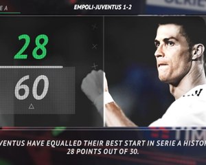 Serie A: 5 things you didn't know