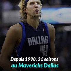 Basketball: les basketteurs ayant  évolué dans un seul club