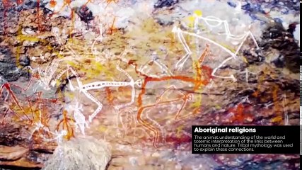 Australia. History of Australia - super fast