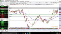 InfoTrade - Ibovespa esbarra em importante resistência e sugere correção