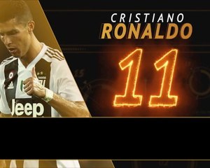 كرة قدم: الدوري الإيطالي: الصائبون والخائبون