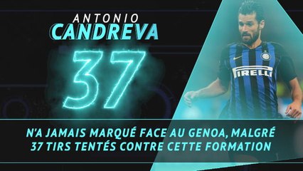 Serie A - Les Tops et les Flops avant la 11e j.