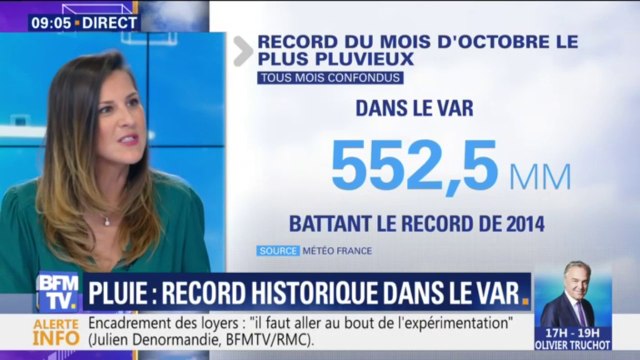 Dans le Var, ce mois d'octobre a battu le record du mois le plus pluvieux