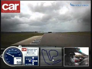 Performance car of the year Cadillac CTS-V (2009)