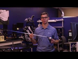 Golf Club Review: Cleveland Launcher HB Driver - Outline