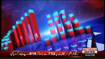 Kal Tak with Javed Chaudhry  - 1st November 2018