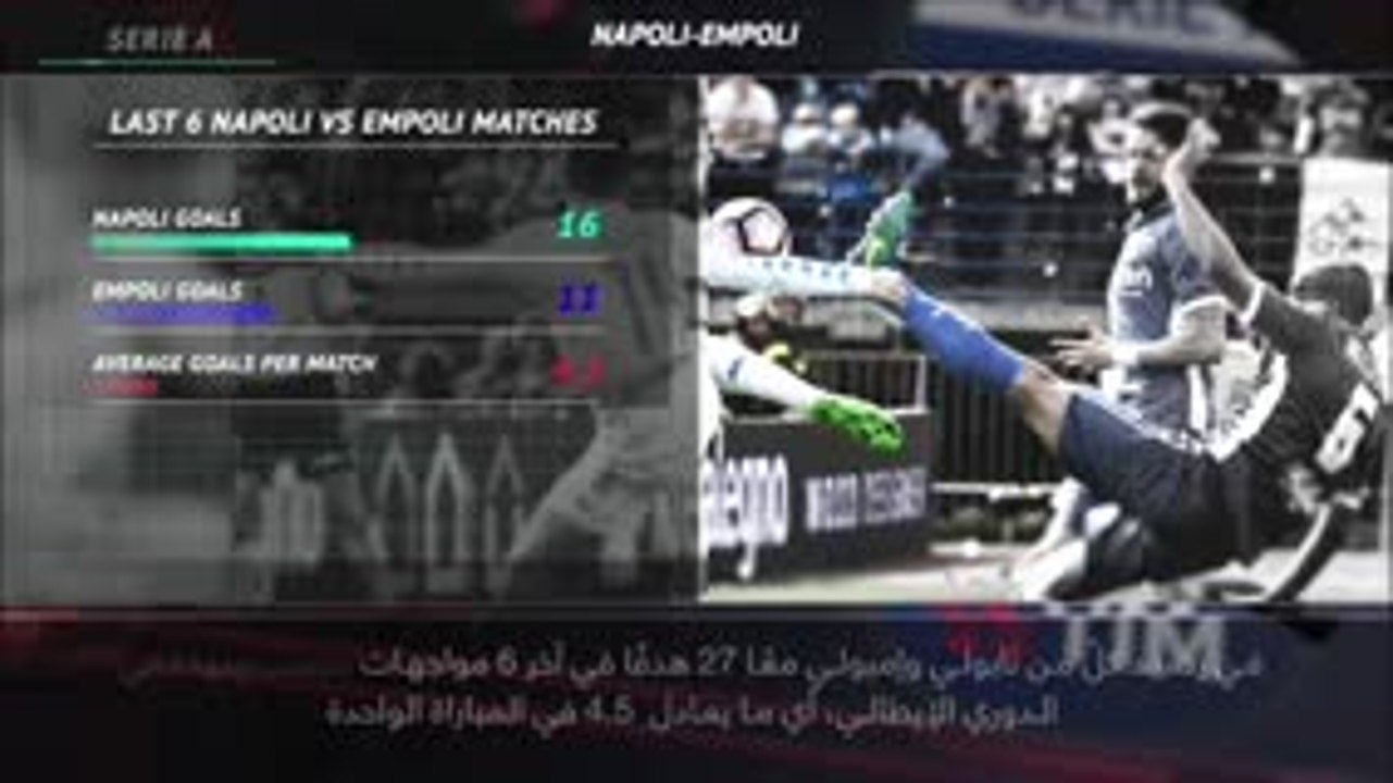 كرة قدم: الدوري الإيطالي: خمس حقائق عليكم معرفتها