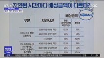 [스마트 리빙] 열차 지연 보상금 꼭 챙기세요! 外