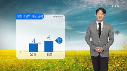 [날씨] 내일 쾌청한 하늘, 큰 추위 없어...건조한 대기에 화재 주의 / YTN