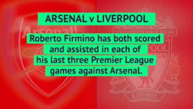 Opta Premier League preview - week 11