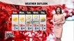 Sunny and dry weather this weekend _ 110218