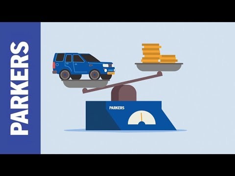 PCP car finance explained: how to shrink your m...
